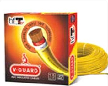 V-Guard Ind Q3净利润可能会产生刺激